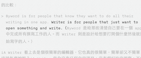 /images/2012/2012-02-10-iawriter.png